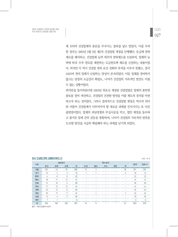 27페이지