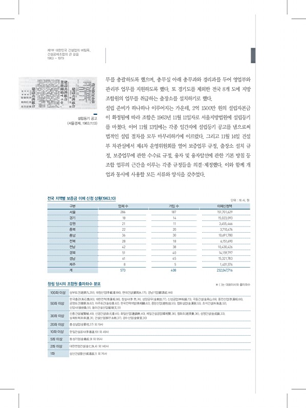 42페이지