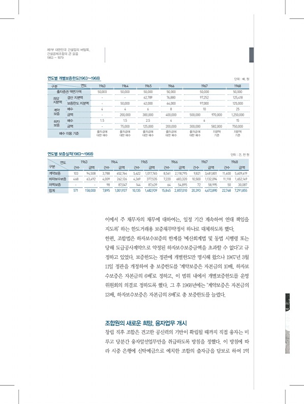 50페이지