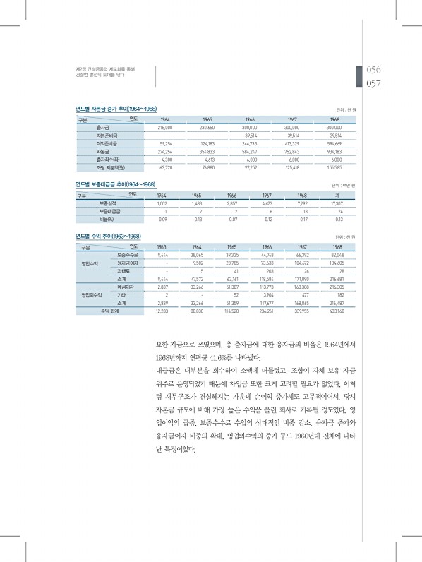 57페이지