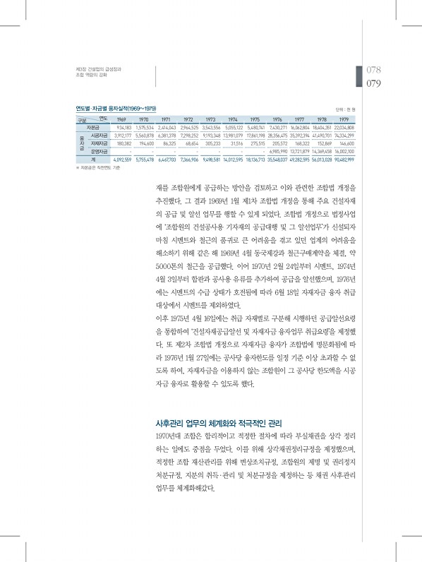 79페이지