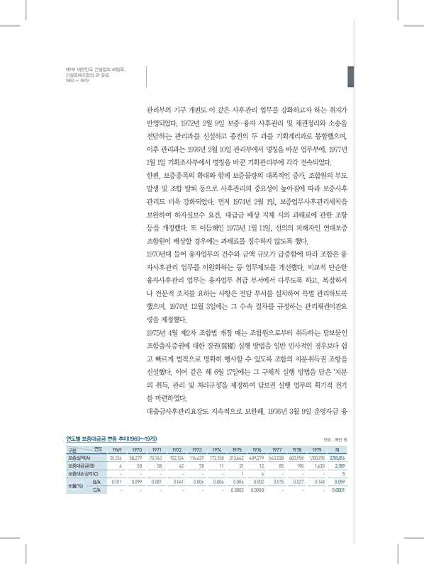 80페이지