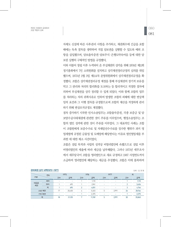 81페이지