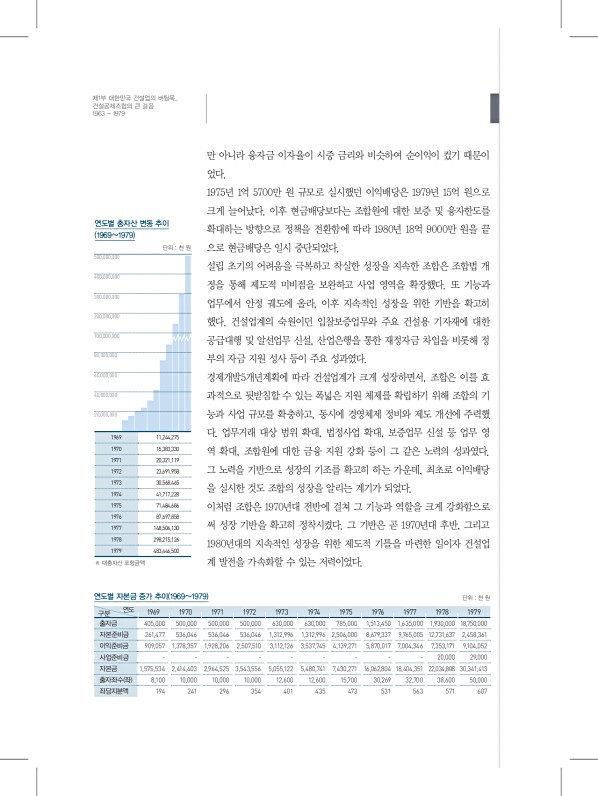 90페이지