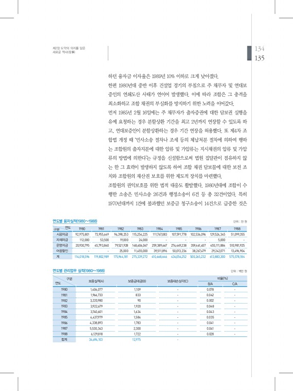 135페이지