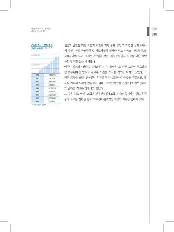 139페이지