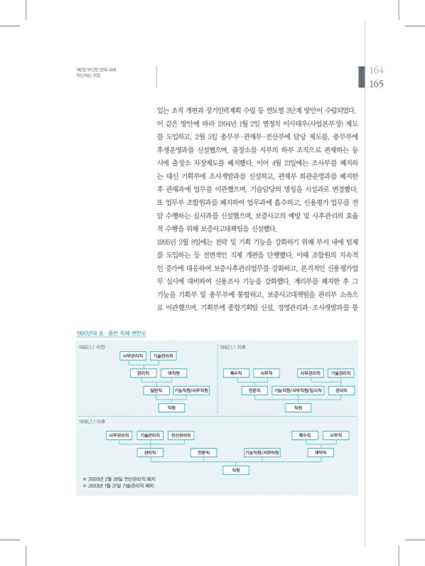 165페이지