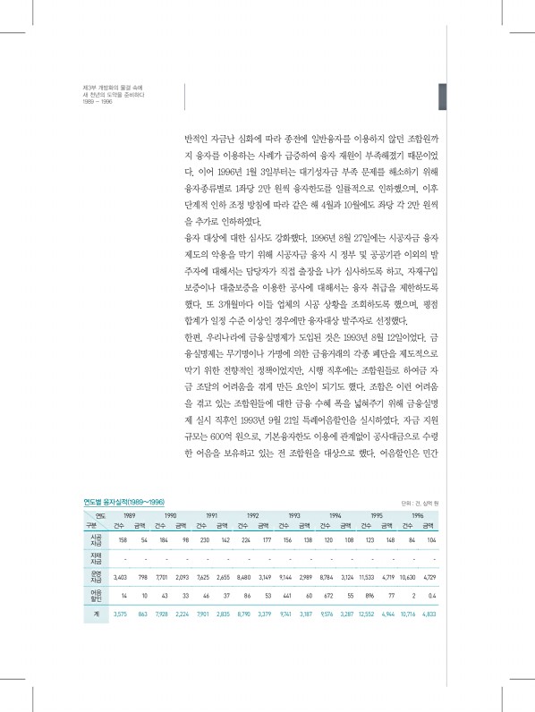 188페이지