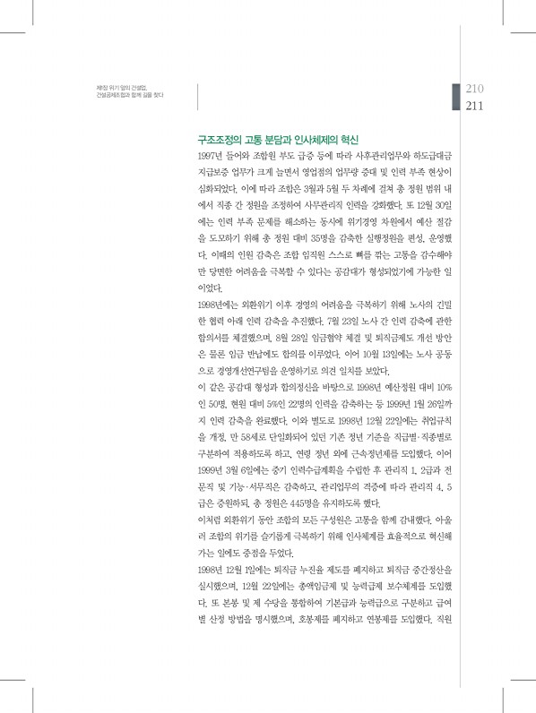 211페이지