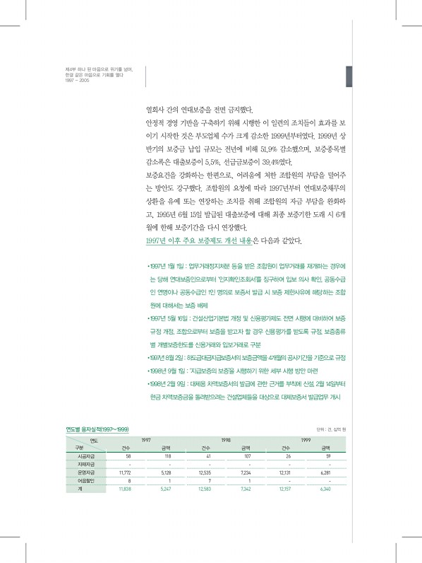220페이지