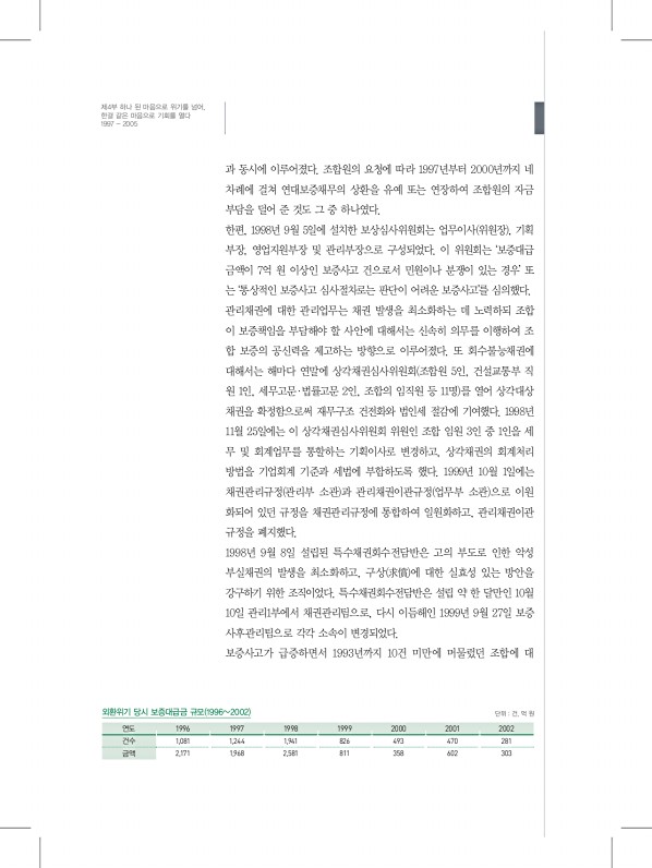 224페이지