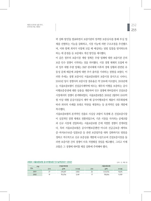 233페이지