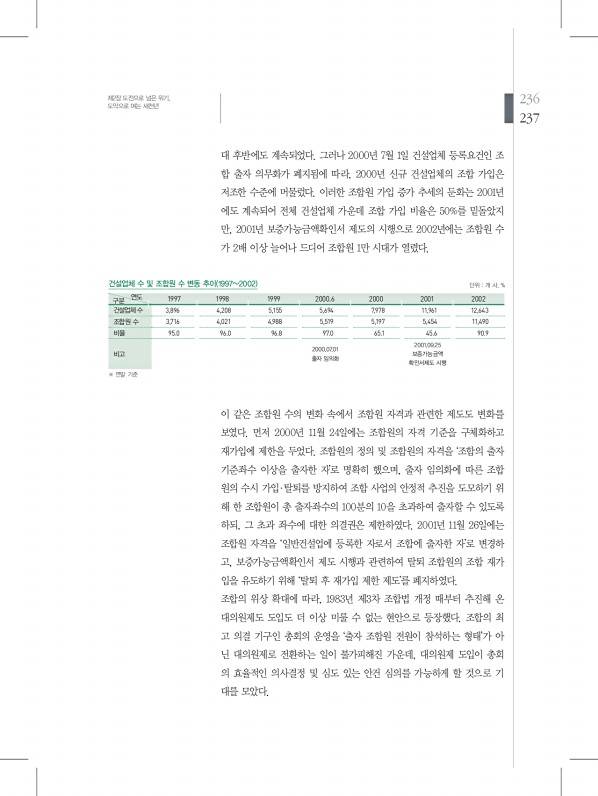 237페이지