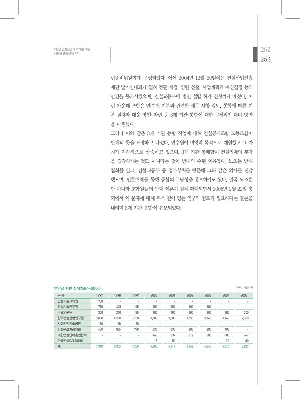 263페이지