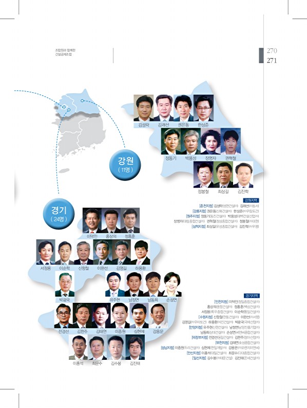 271페이지