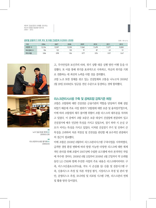 308페이지