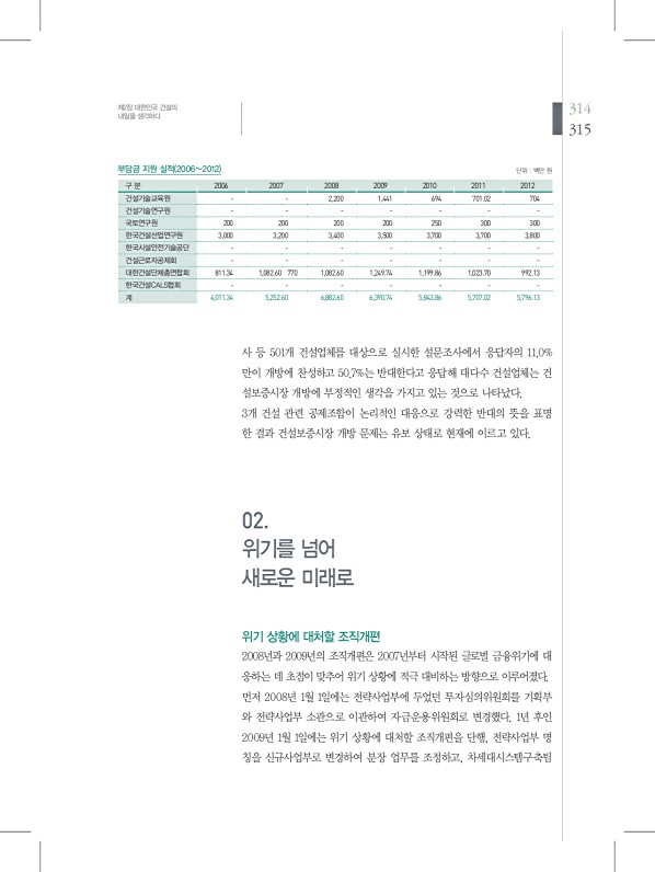 315페이지