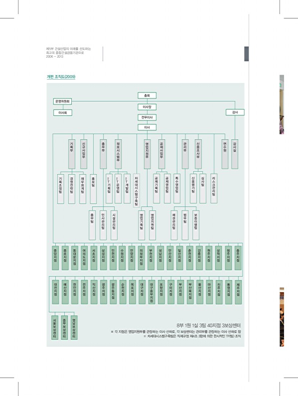 316페이지