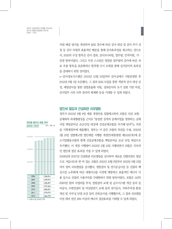 354페이지