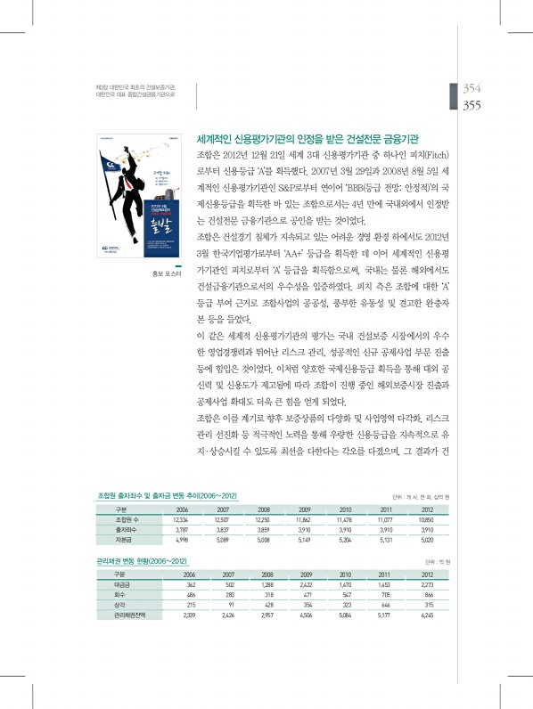 355페이지