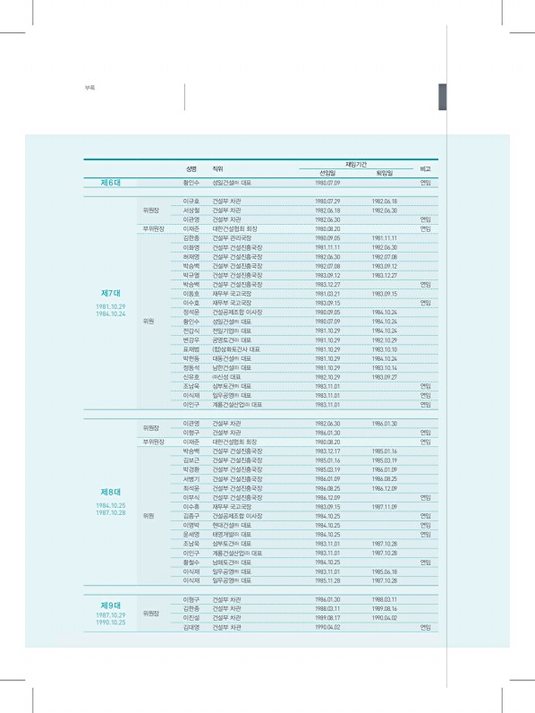 378페이지