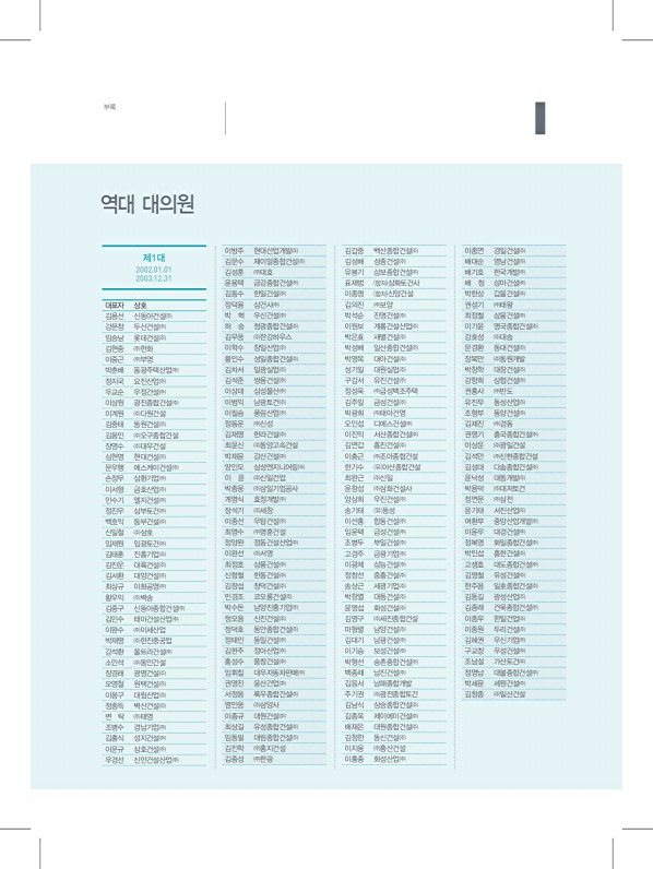 384페이지
