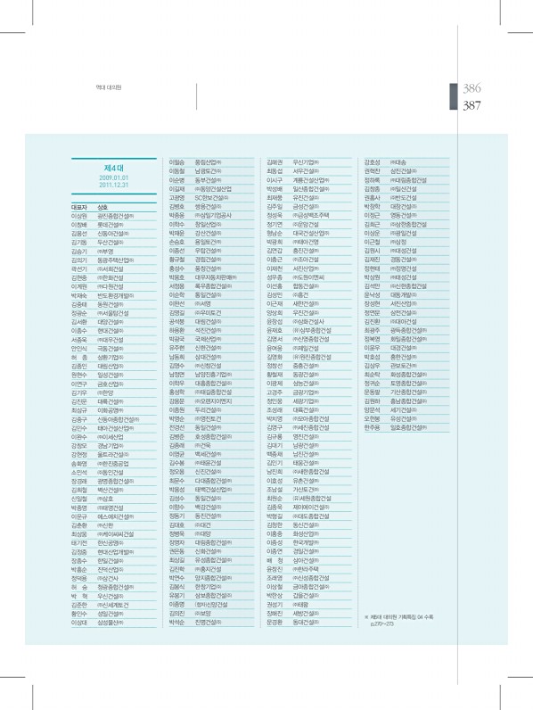 387페이지