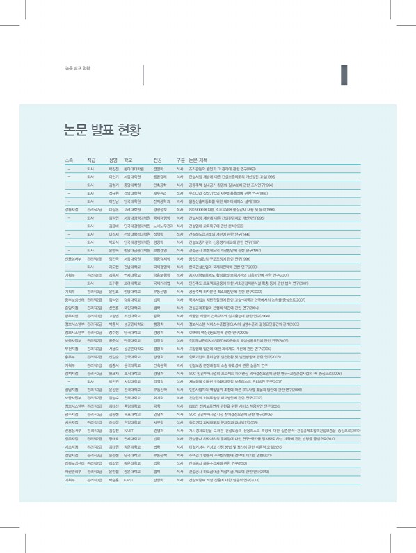412페이지