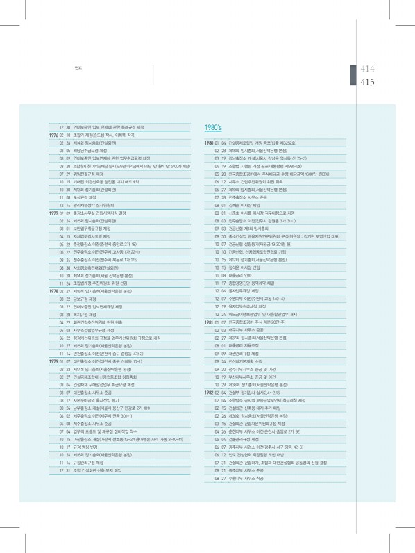415페이지