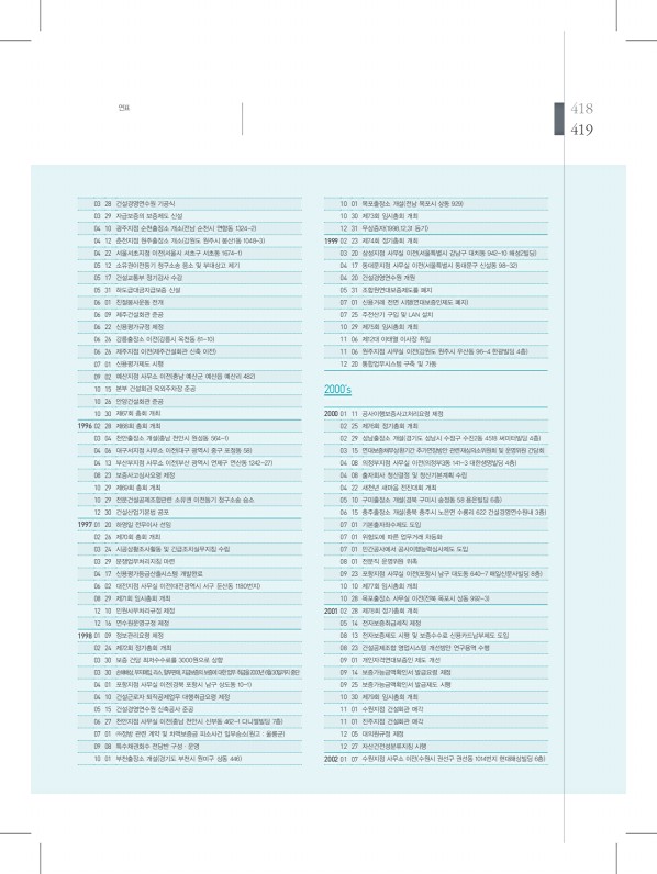 419페이지